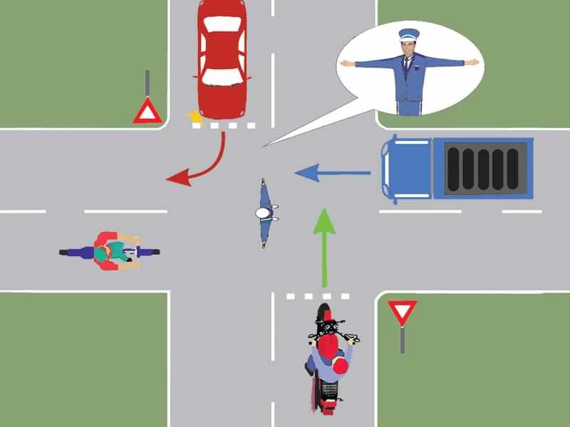 Imaginea 1 a întrebării