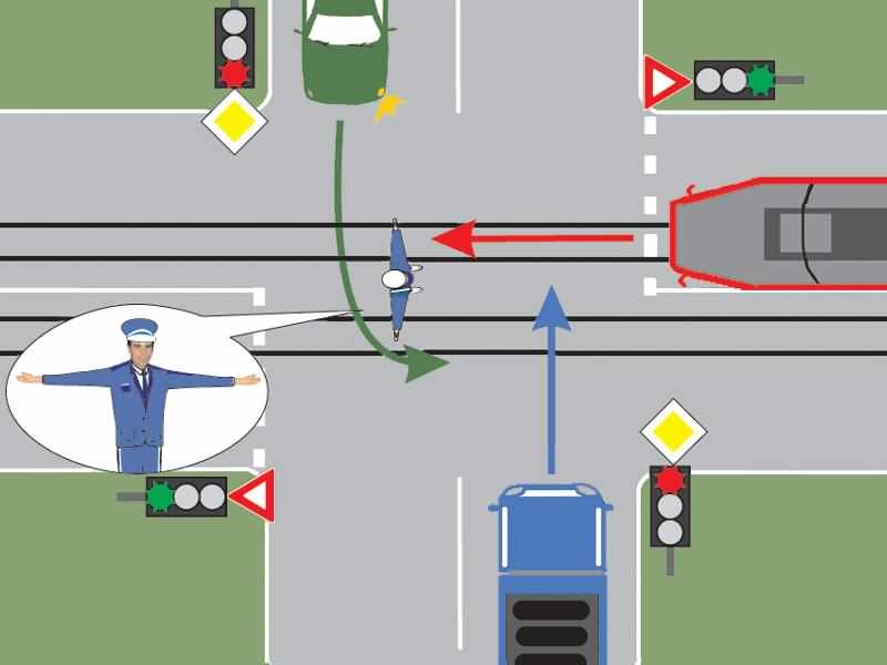Imaginea 1 a întrebării