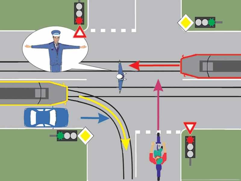 Imaginea 1 a întrebării