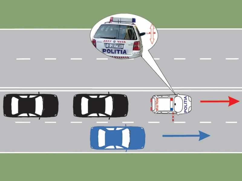 Imaginea 1 a întrebării