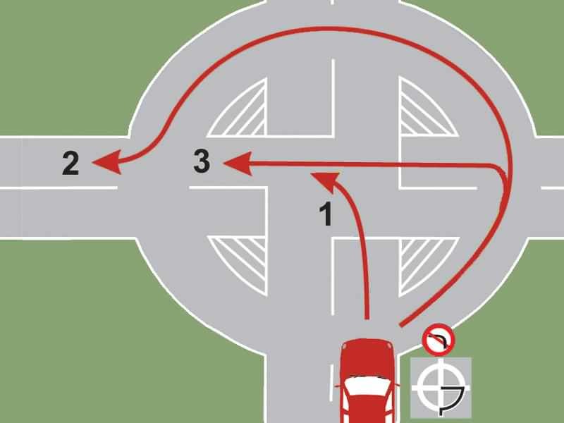Imaginea 1 a întrebării