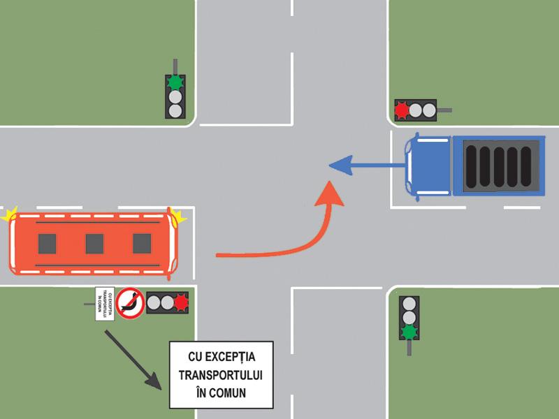 Imaginea 1 a întrebării